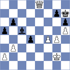 Yeritsyan - Bashirli (chess.com INT, 2024)