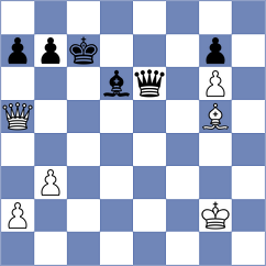 Sachdev - Baskakov (chess.com INT, 2022)