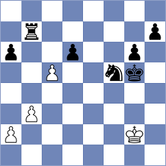 Goncalves - Shoker (chess.com INT, 2022)