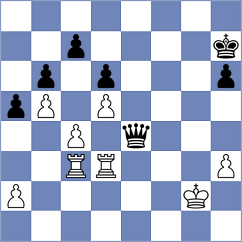 Gered - Basting (Miercurea Ciuc, 1999)
