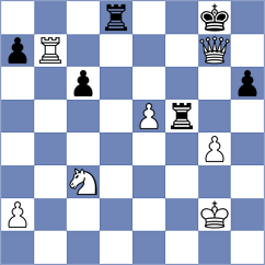 Alimohammadi - Mahmoudi (Chess.com INT, 2021)