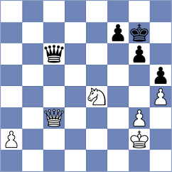 Fedoseev - Nagy (Chess.com INT, 2020)