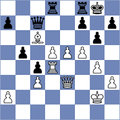 Yaran - Peng (chess.com INT, 2023)