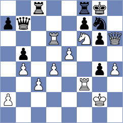 Nowak - Perez Cruz (chess.com INT, 2025)