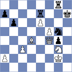 Mickiewicz - Muromtsev (chess.com INT, 2021)