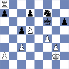 Sakun - Altini (chess.com INT, 2025)