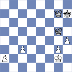 Flis - Shafer (chess.com INT, 2025)