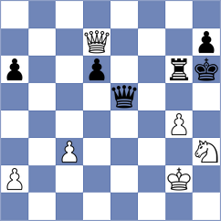 Dolmadjan - Yordanov (Plovdiv, 2006)