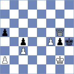Dzierzak - Savic (chess.com INT, 2022)