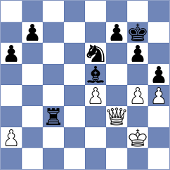 Aqib Javaid Butt - Yeritsyan (chess.com INT, 2023)