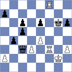 Toczek - Furtak (Chess.com INT, 2021)