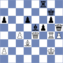 Dominguez Exposito - Pranesh (chess.com INT, 2025)