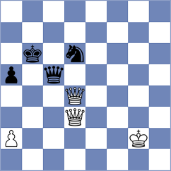 Kugler - Radosevic (Pang, 1977)