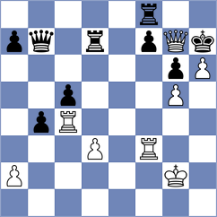 Varshini - Komiagina (Chess.com INT, 2021)