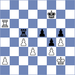 Zhang - Xia (Shanghai CHN, 2024)