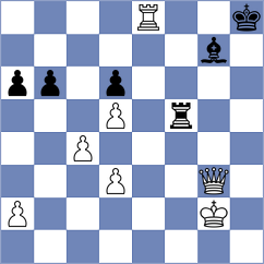 Amitpal - Balla (chess.com INT, 2023)