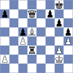 Rottenwohrer Suarez - Blanco Ronquillo (chess.com INT, 2022)