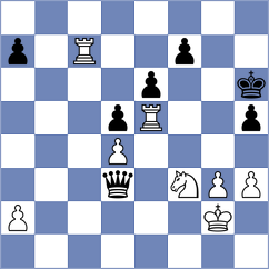 Atakhan - Stanojoski (chess.com INT, 2022)