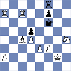 Agibileg - Mazzilli (chess.com INT, 2025)
