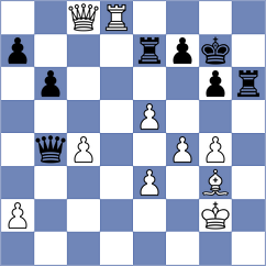 Levin - Bocharov (Lichess.org INT, 2020)