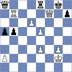Harish - Popovic (chess.com INT, 2025)