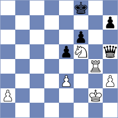 Solovchuk - Begunov (chess.com INT, 2022)