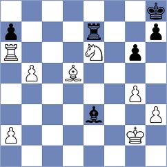 Vakhidov - Martinez Fernandez (chess.com INT, 2025)