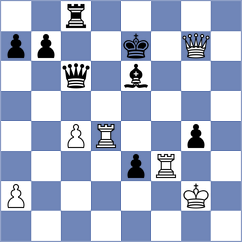 Siripala - Wilkesmann (Churchill, 2000)