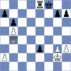 Sydoryka - Zampronha (chess.com INT, 2025)