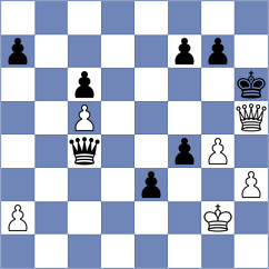 Dwilewicz - Cevizci (chess.com INT, 2025)