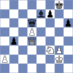 Risting - Haug (Norway NOR, 2022)
