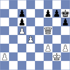 Stoettner - Kostic (chess.com INT, 2024)