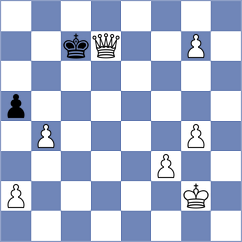 Khadem - Tereshchuk (Budapest, 2020)