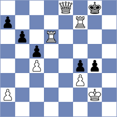 Molenda - Teillet (chess.com INT, 2023)