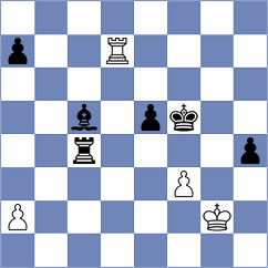 Shirov - Piliposyan (Chess.com INT, 2020)