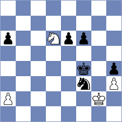 Bures - Ovetchkin (chess.com INT, 2021)