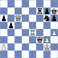 Ashraf - Firouzja (chess.com INT, 2023)