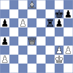 Kabanov - Pavlidou (chess.com INT, 2023)