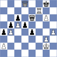 Shandrygin - Ermolaev (chess.com INT, 2025)