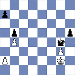 Meyer - Schaller (Nuremberg, 2019)