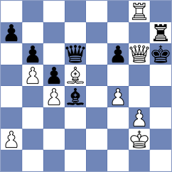 Moses - Nguyen (chess.com INT, 2024)