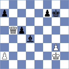 Kambrath - Shimanov (chess.com INT, 2022)