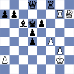 Indjic - Mamedov (chess.com INT, 2023)