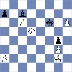 Sathvik Adiga - Paravyan (chess.com INT, 2025)