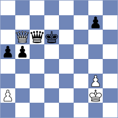 Dobrikov - Muha (Chess.com INT, 2019)