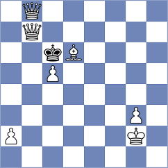 Bulgak - Tristan (chess.com INT, 2025)