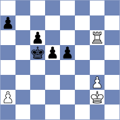 Breuil - Madrigal (Europe Echecs INT, 2021)