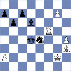 Firouzja - Frischmann (chess.com INT, 2025)