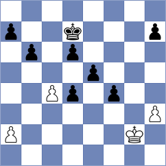 Ingels - Vandekerckhove (Houffalize, 2009)