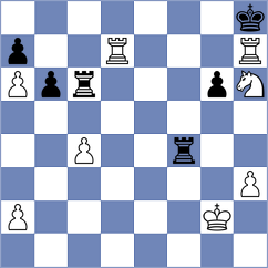 Crow - Putar (Lichess.org INT, 2021)